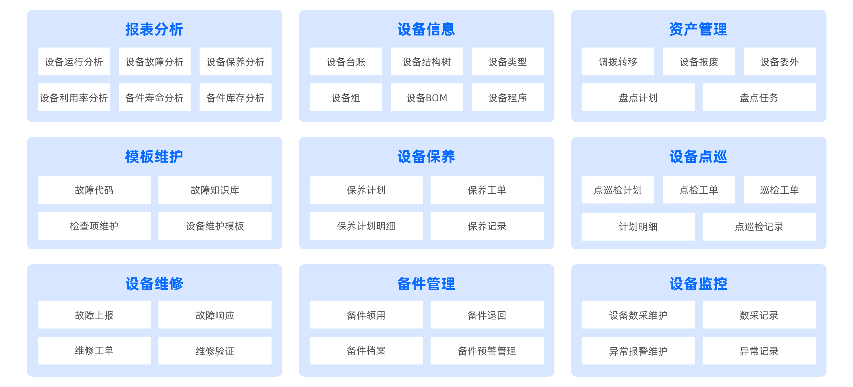 设备/物联管理平台EAM/IOT