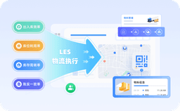 牛数仓储物流系统WMS/LES