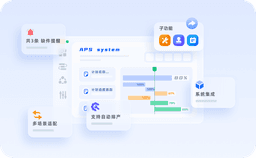 高级计划排程系统APS